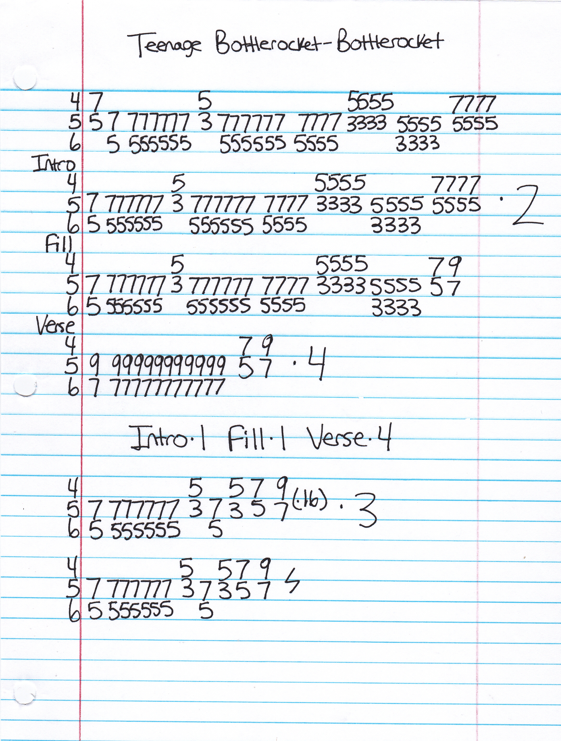 High quality guitar tab for Bottlerocket by Teenage Bottlerocket off of the album Warning Device. ***Complete and accurate guitar tab!***